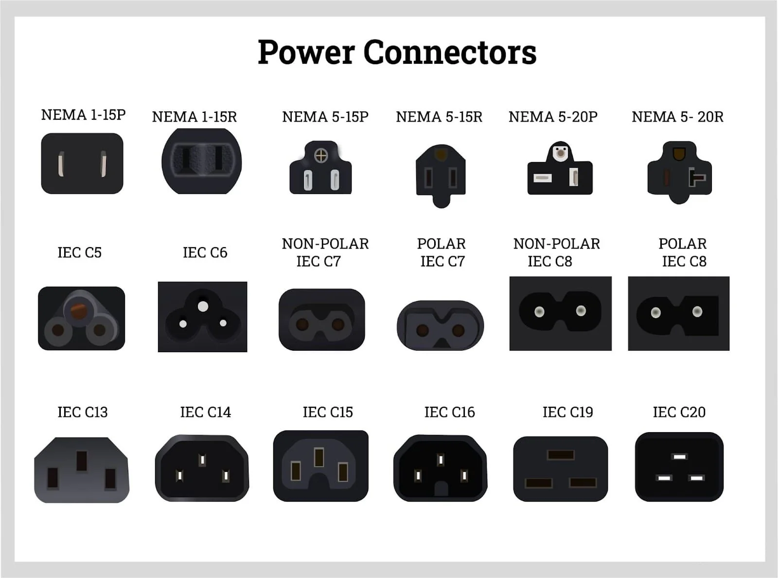 AC 250V 10A IEC320 C14 Male Power Cord Inlet Socket - Image 6