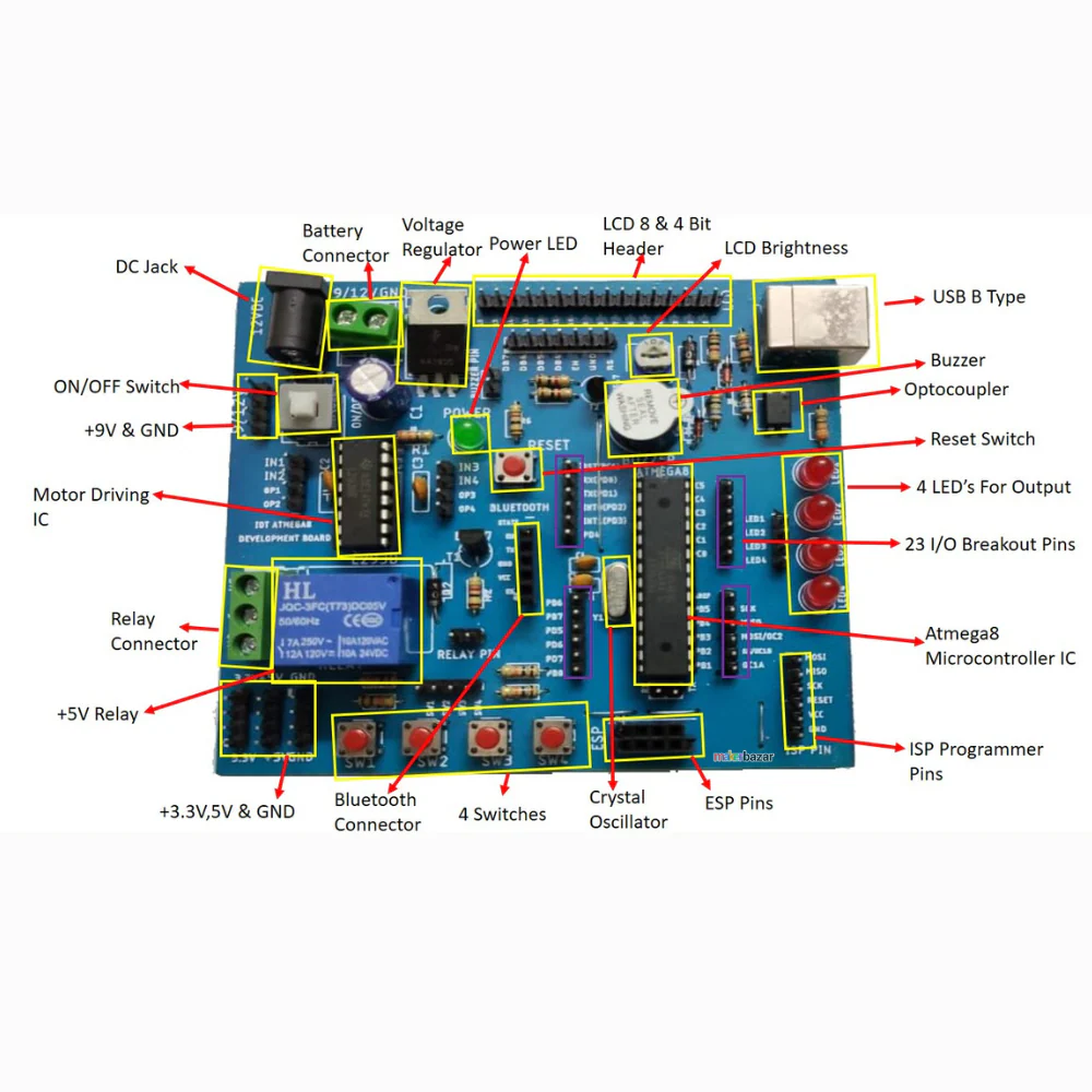 ATmega8 V2.0 Development Board | AVR Microcontroller Trainer Kit for Embedded & IoT Projects - Image 6