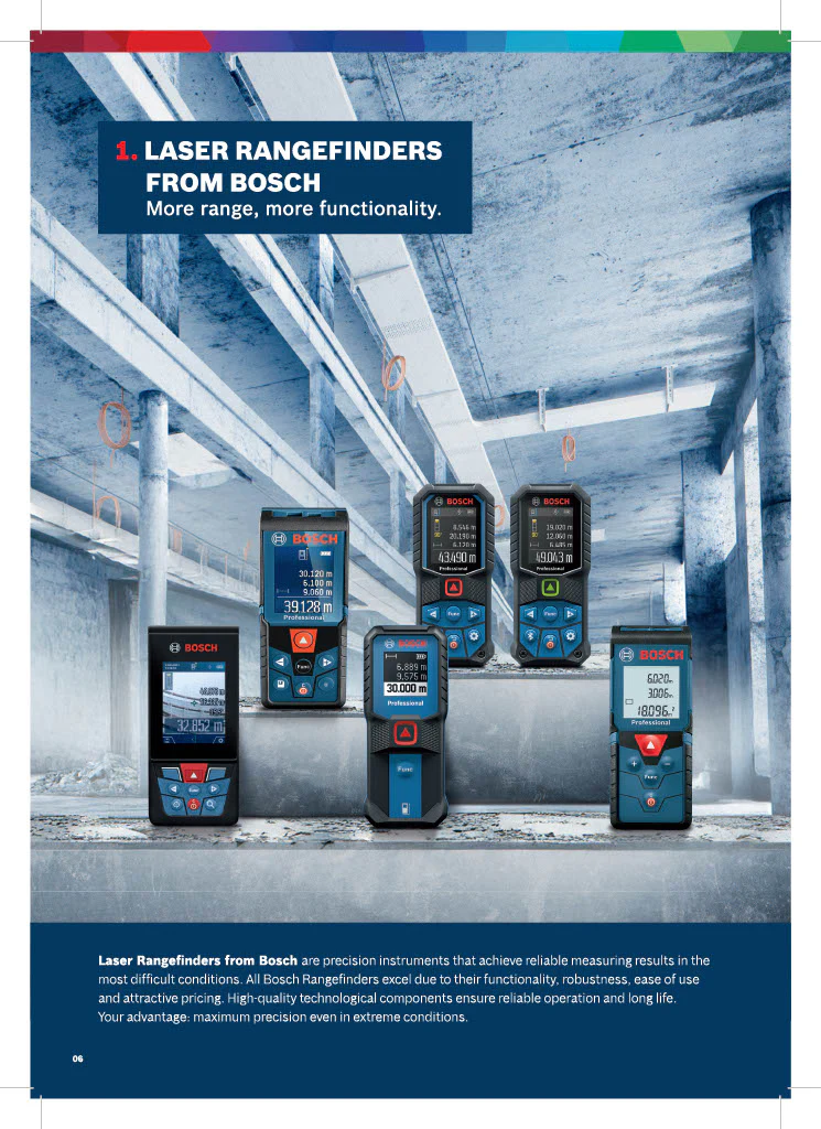 Bosch Professional Digital Laser Measure Rangefinder Devices