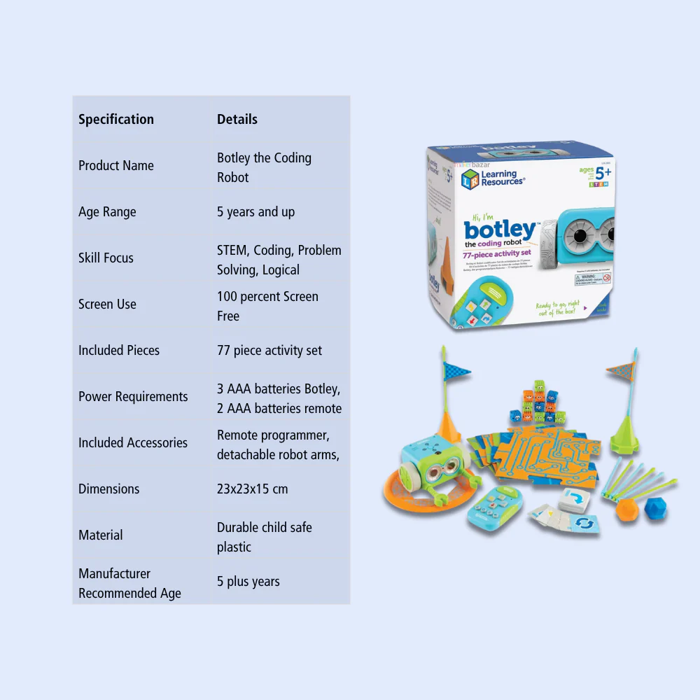 Botley the Coding Robot – Screen-Free STEM Learning Toy for Kids (77-Piece Activity Set) - Image 3