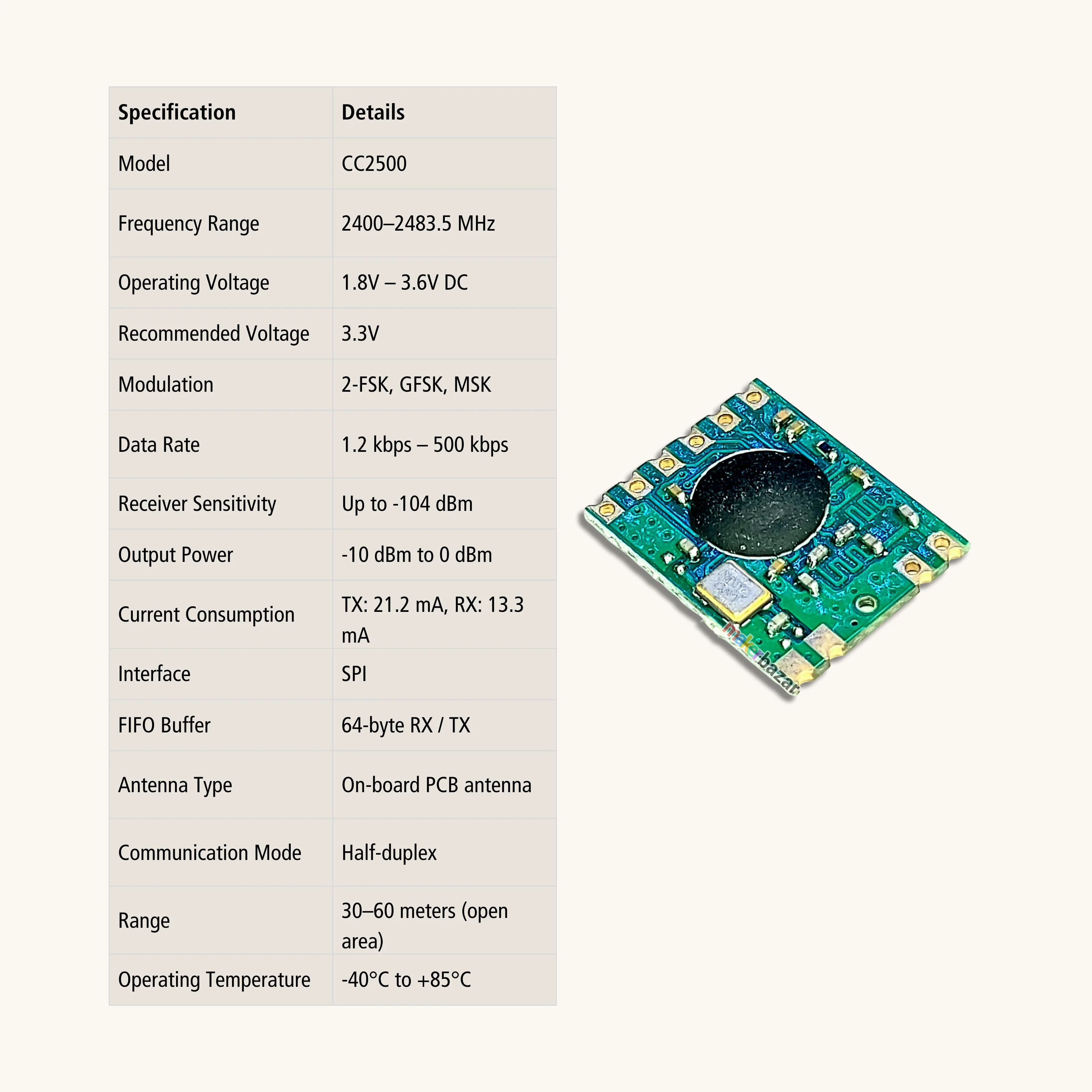 CC2500 2.4GHz Wireless RF Transceiver Module SPI 3.3V - Image 3