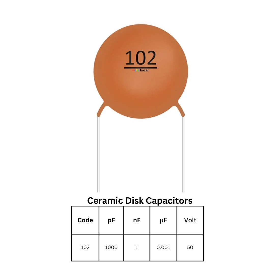 Ceramic Disk Capacitors - Image 15