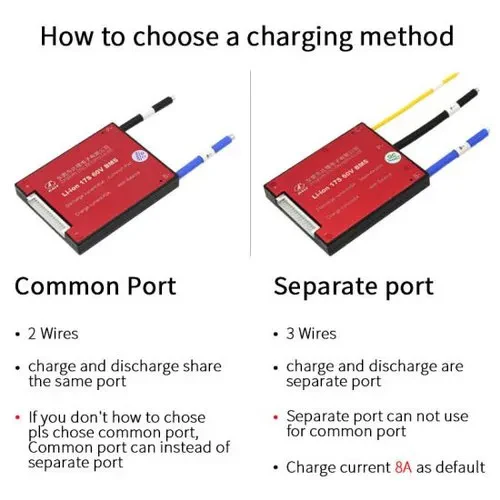 Daly: H-Series LiFePO4 BMS LFP Standard Battery Management System with Common Port - Image 12