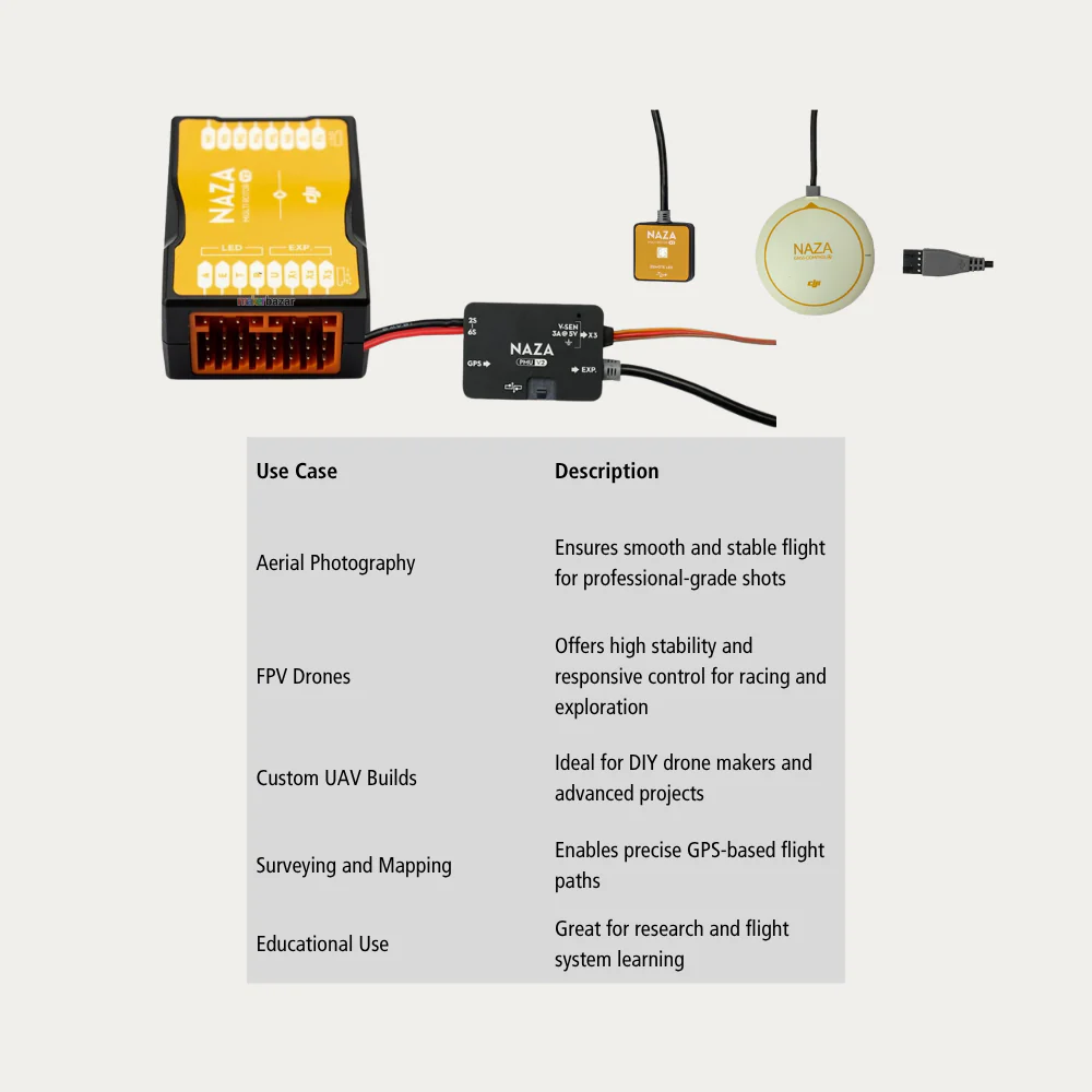 DJI NAZA-M V2 Flight Controller & GPS Combo - Image 3
