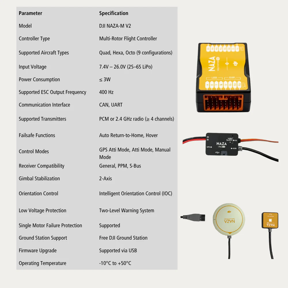 DJI NAZA-M V2 Flight Controller & GPS Combo - Image 4