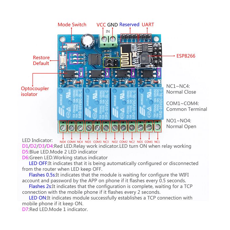 ESP8266 ESP-01 5V WiFi Relay Module - Image 5