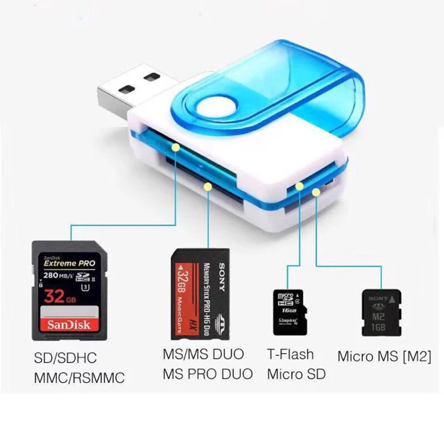 Generic: 4-in-1 USB 2.0 Memory Card Reader - Image 2