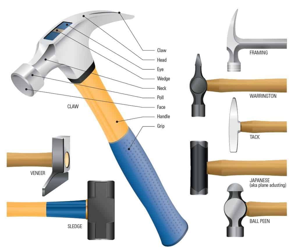 Generic: Ball Pein Hammer with Wooden Handle - Image 7