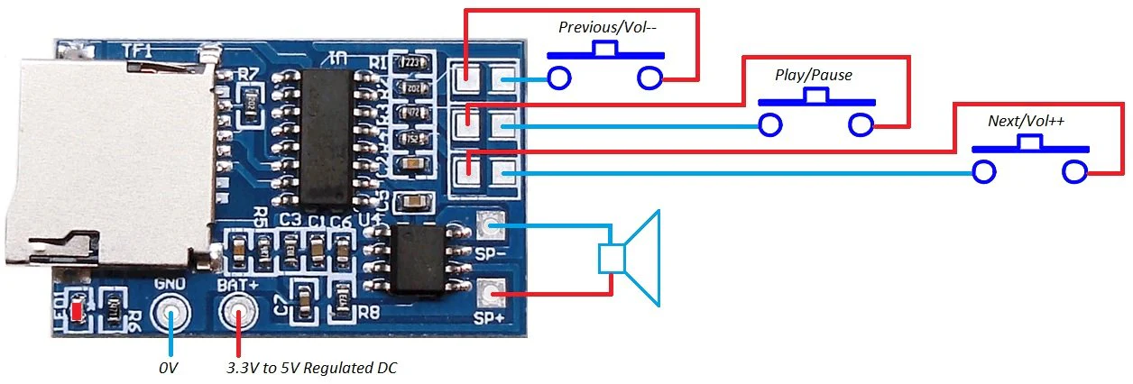 GPD2846A TF Card MP3 Decoder Board 2W Amplifier Module - Image 3