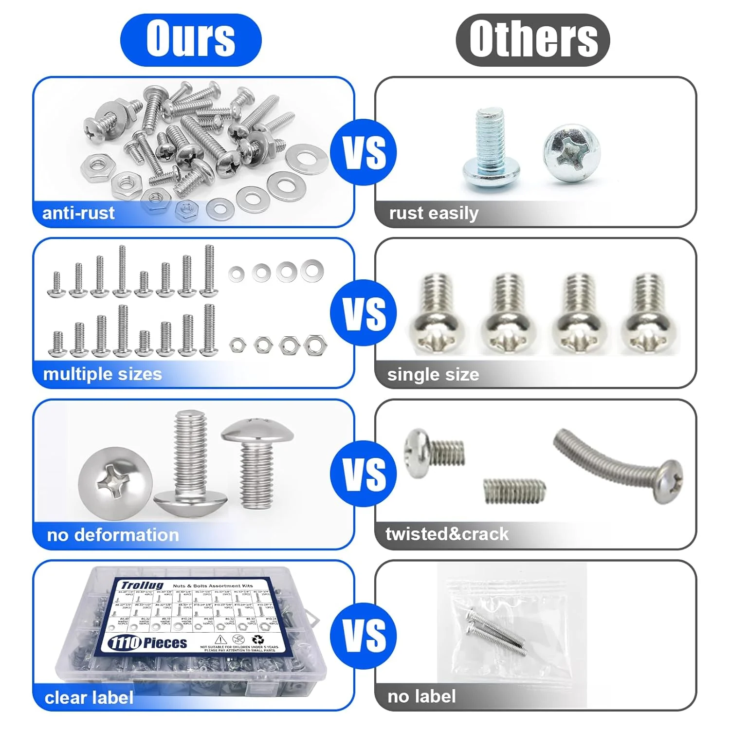 1110PCS Heavy Duty Bolt and Nut Assortment Kit (#4-40#6-32#8-32#10-24） - Image 3