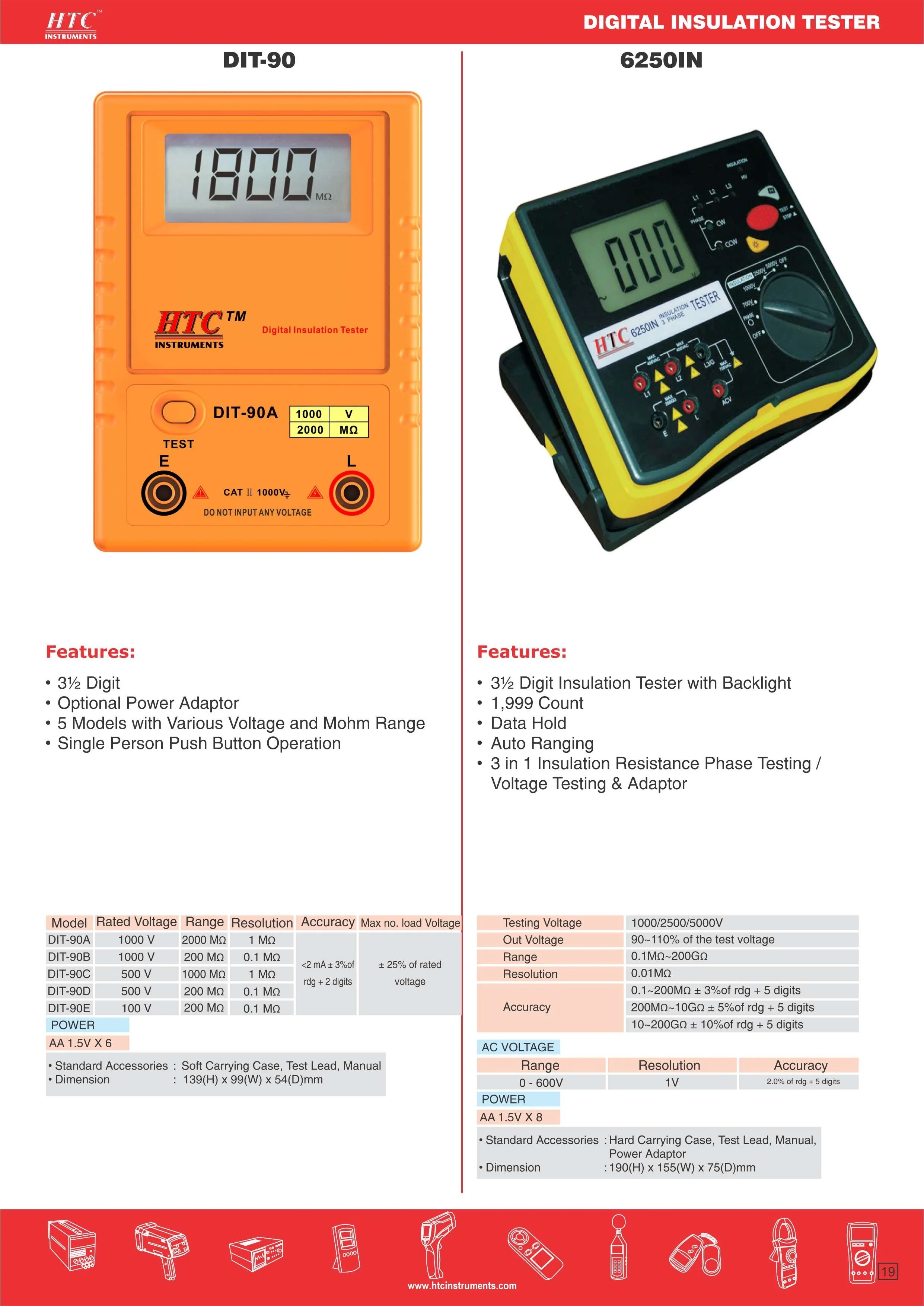 HTC: DIT-90A 1000V Digital Insulation Tester - Image 3
