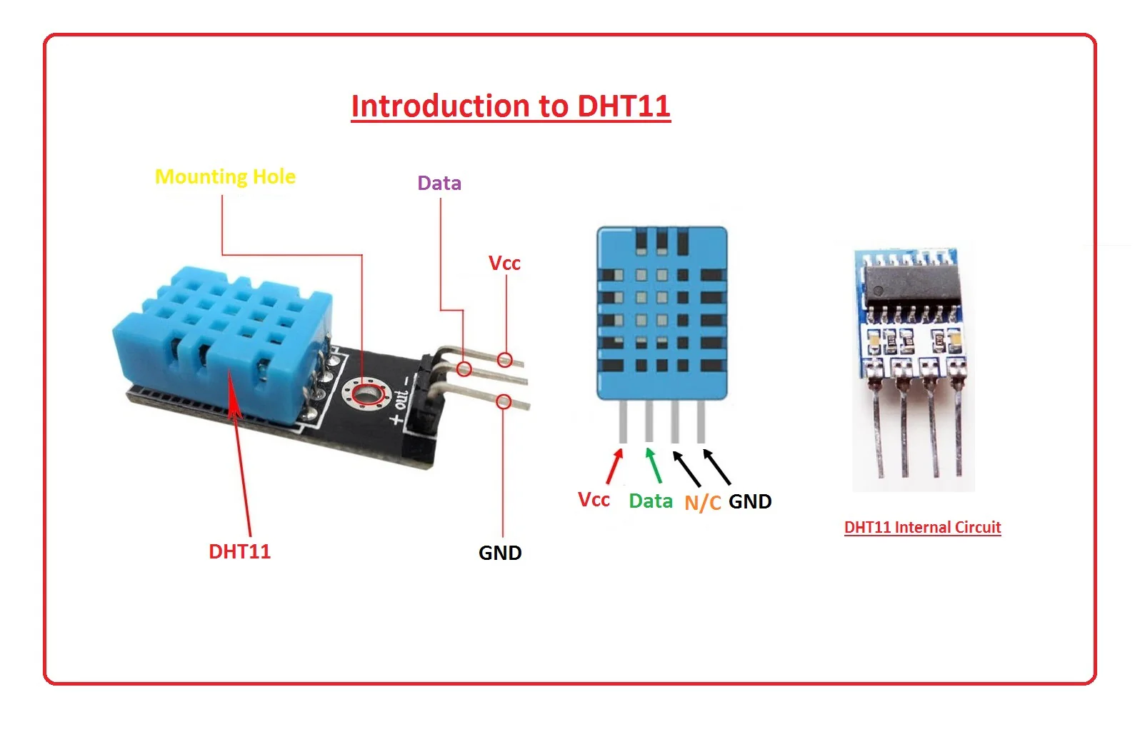 DHT11 Humidity & Temperature Sensor - Image 4