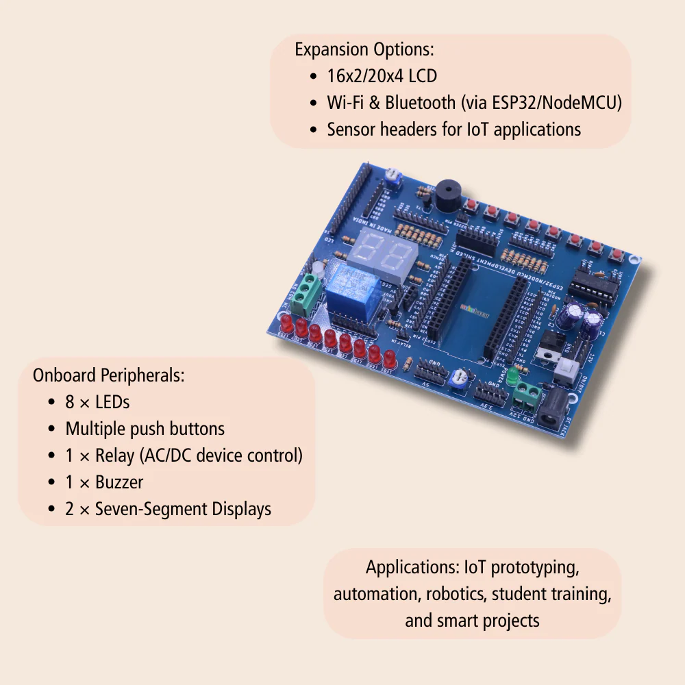 IOT Development Board ESP32/NodeMCU Expansion Board - Image 3
