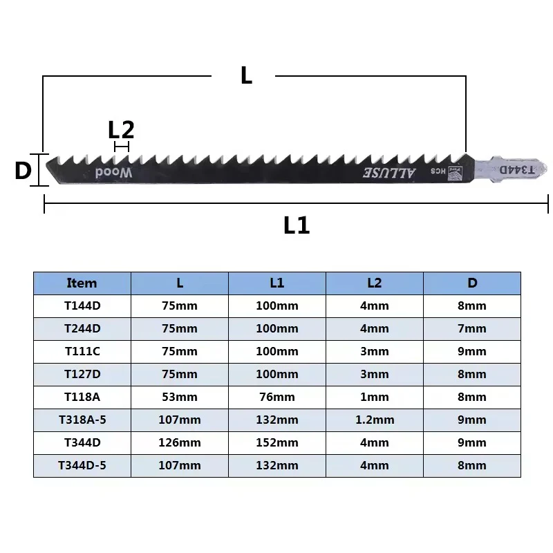Generic Jigsaw Blades – Multipurpose Cutting Blades for Wood, Metal & Plastic - Image 3