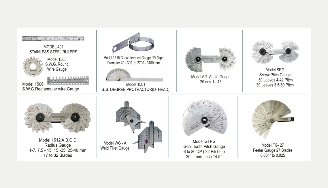 Kristeel: 1505 S.W.G Wire Gauge Heavy-Duty Measuring Wheel (01-31) - Image 3
