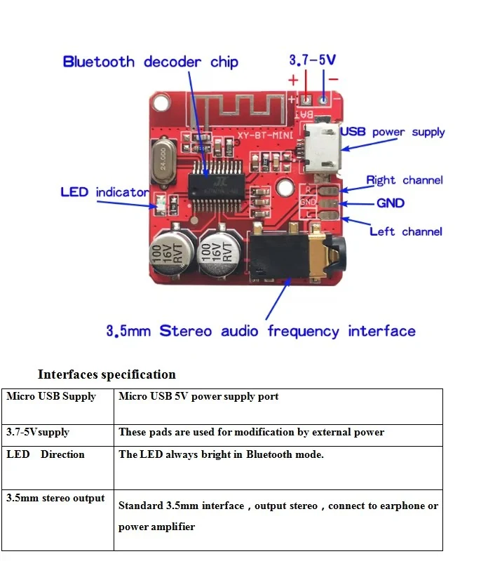 MP3 Bluetooth 4.1 Decoder Board - Image 5