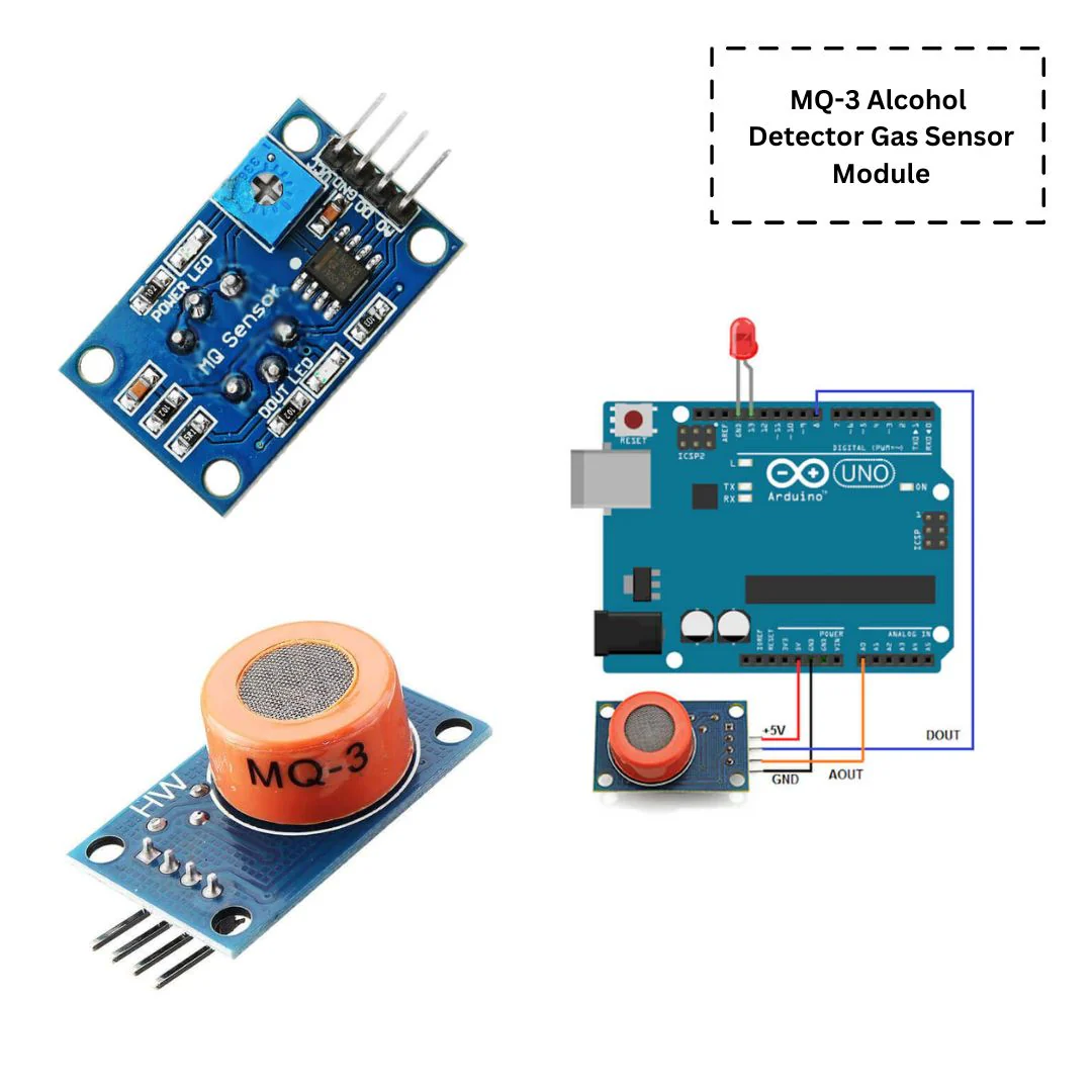 MQ Air Quality Gas Sensor Module [Rectangular PCB] - Image 3