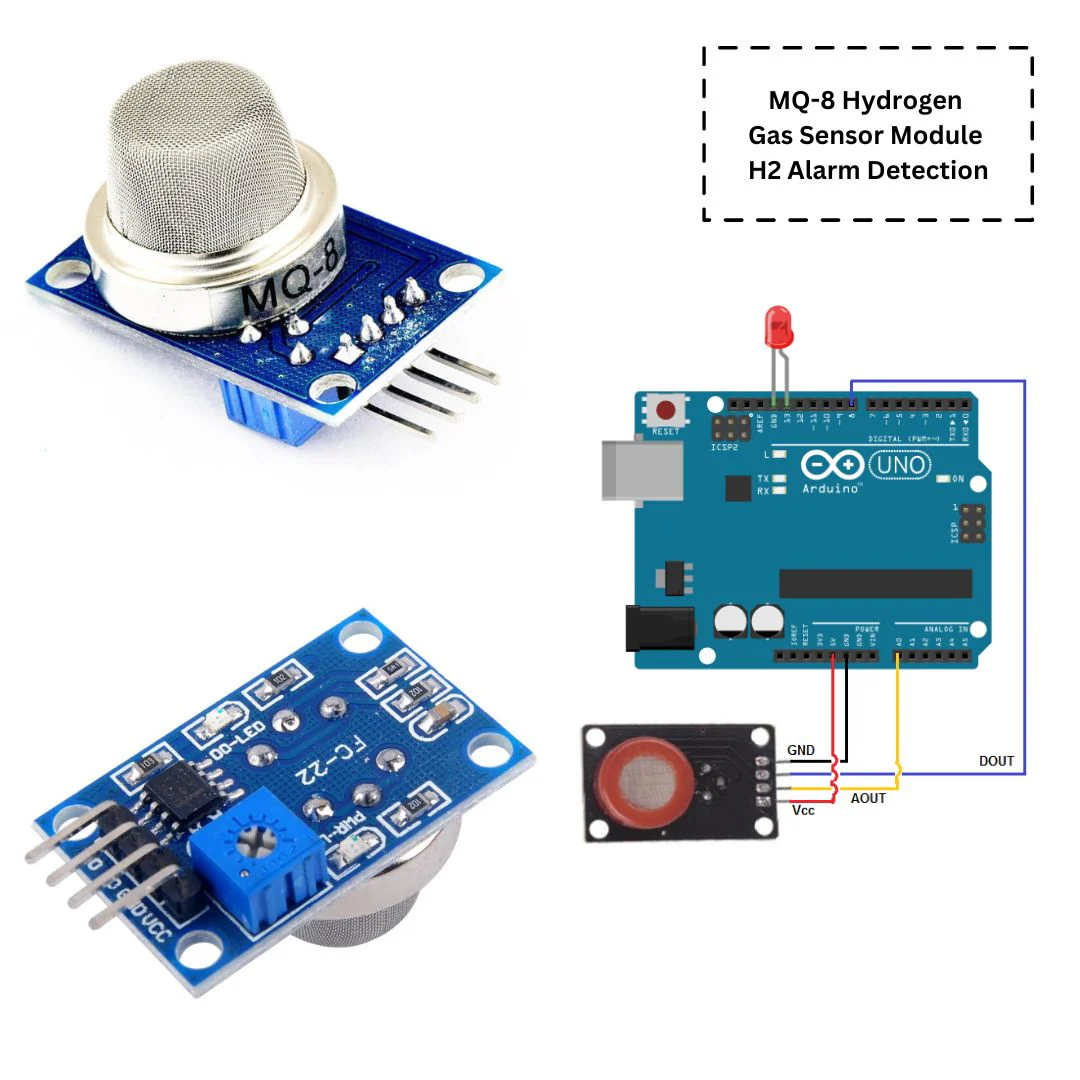 MQ Air Quality Gas Sensor Module [Rectangular PCB] - Image 9