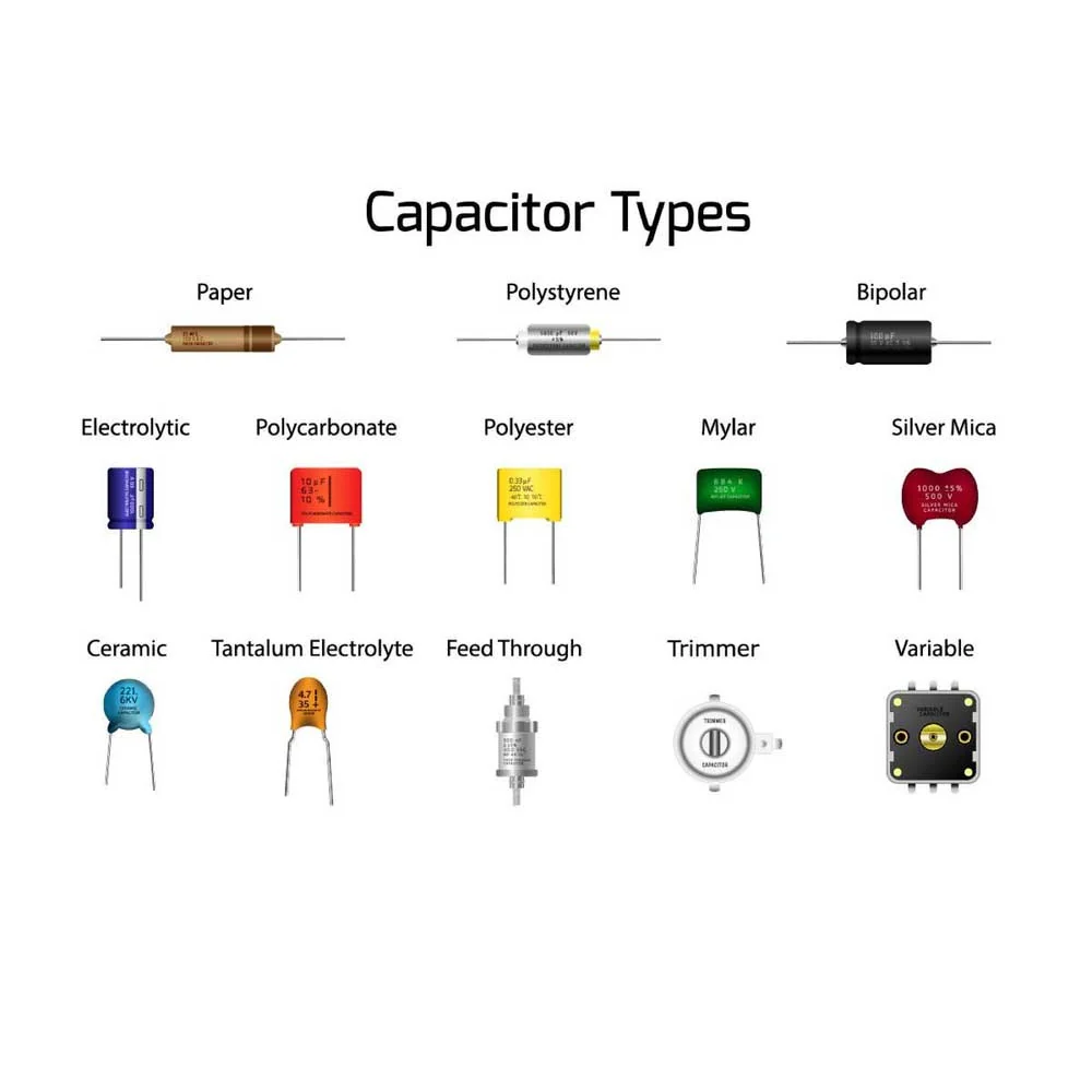 Multi-Layer Mylar Capacitors - Image 3
