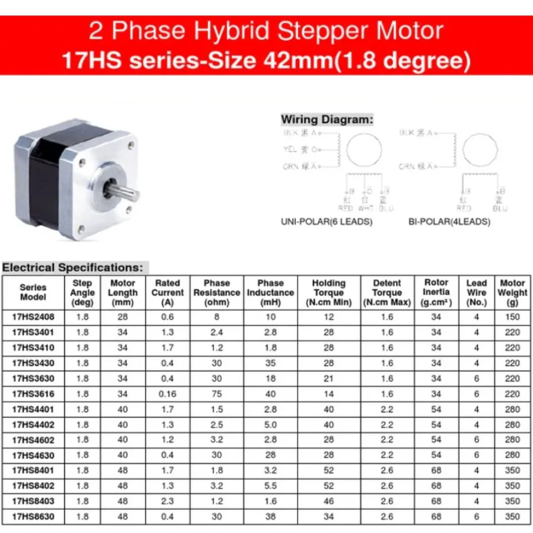 Nema17 Stepper Motor 42x42 1.8Degree - Image 3