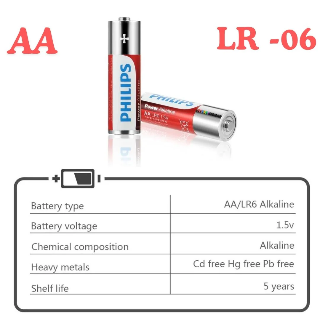 Philips: AA/AAA Power Alkaline Cell (Red) - Image 13