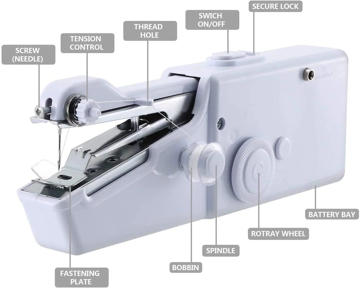 Portable Cordless Handy Stitch Sewing Machine for DIY/Home Use - Image 3