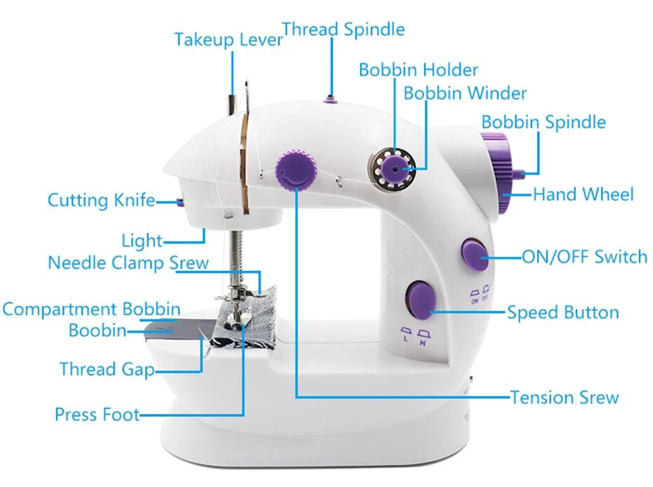 4-in-1 Semi-Automatic Portable Sewing Machine for Home/DIY - Image 8