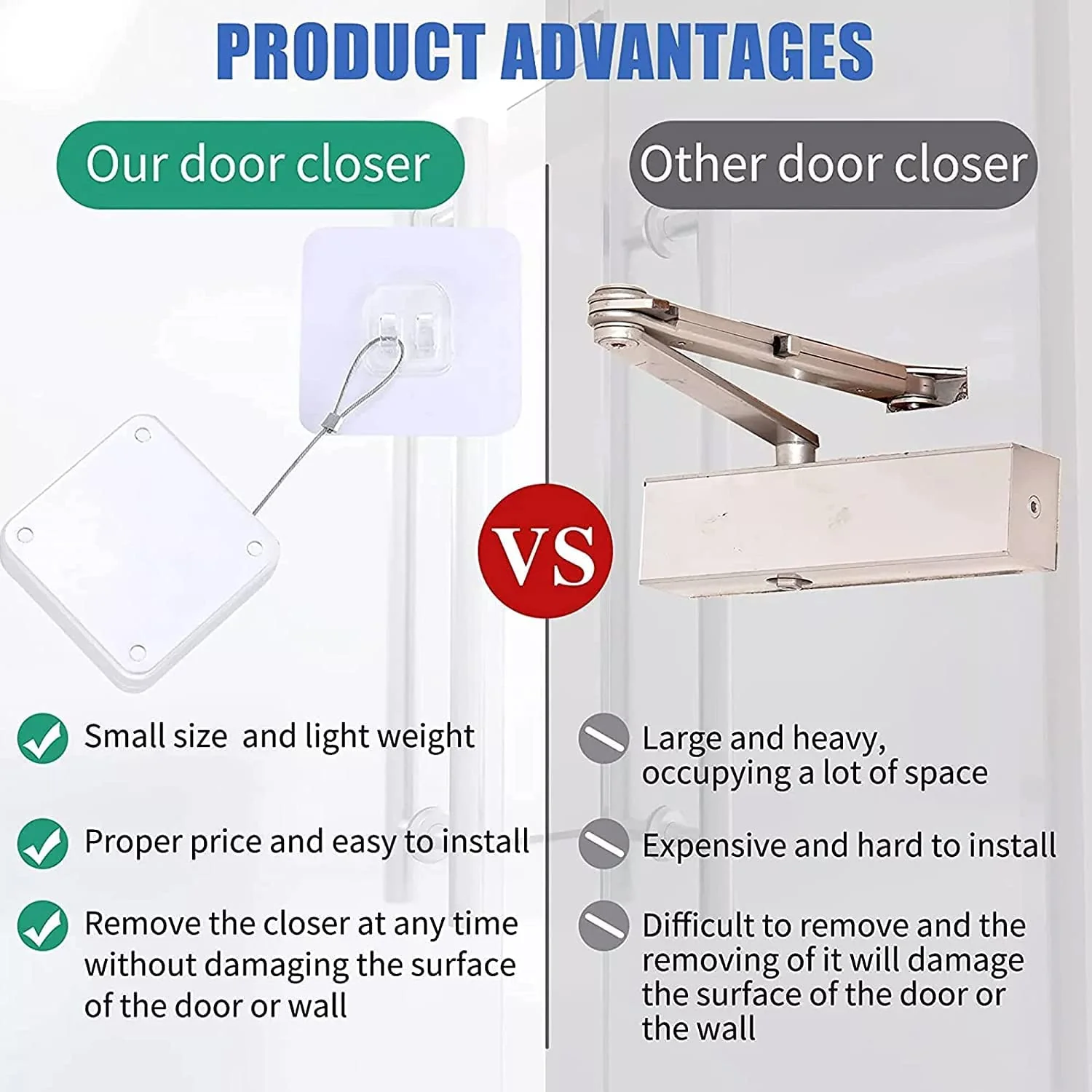 Punch-Free Automatic Door Closer - Image 4