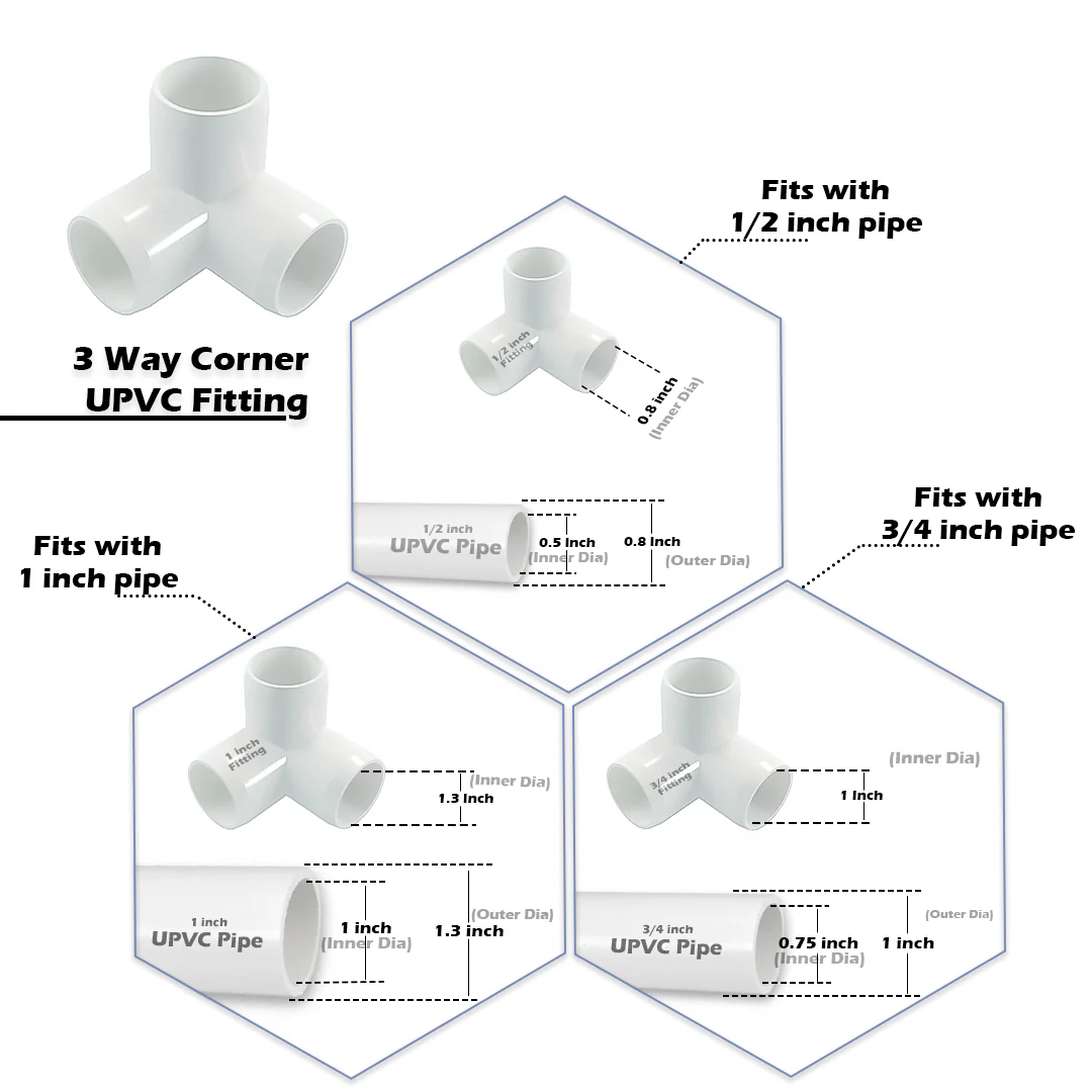 UPVC Pipe Fittings Joint for DIY/Furniture/Construction - Image 20