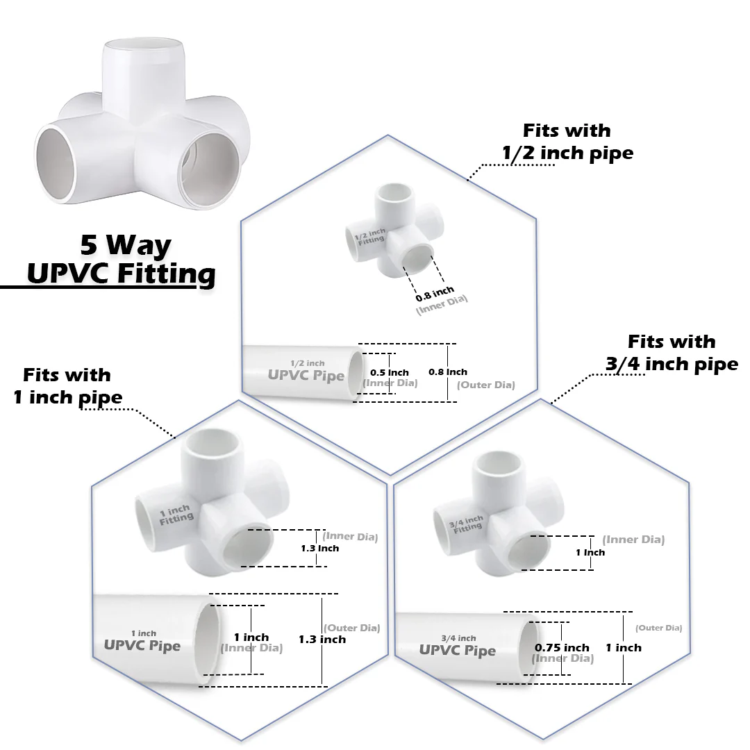 UPVC Pipe Fittings Joint for DIY/Furniture/Construction - Image 21