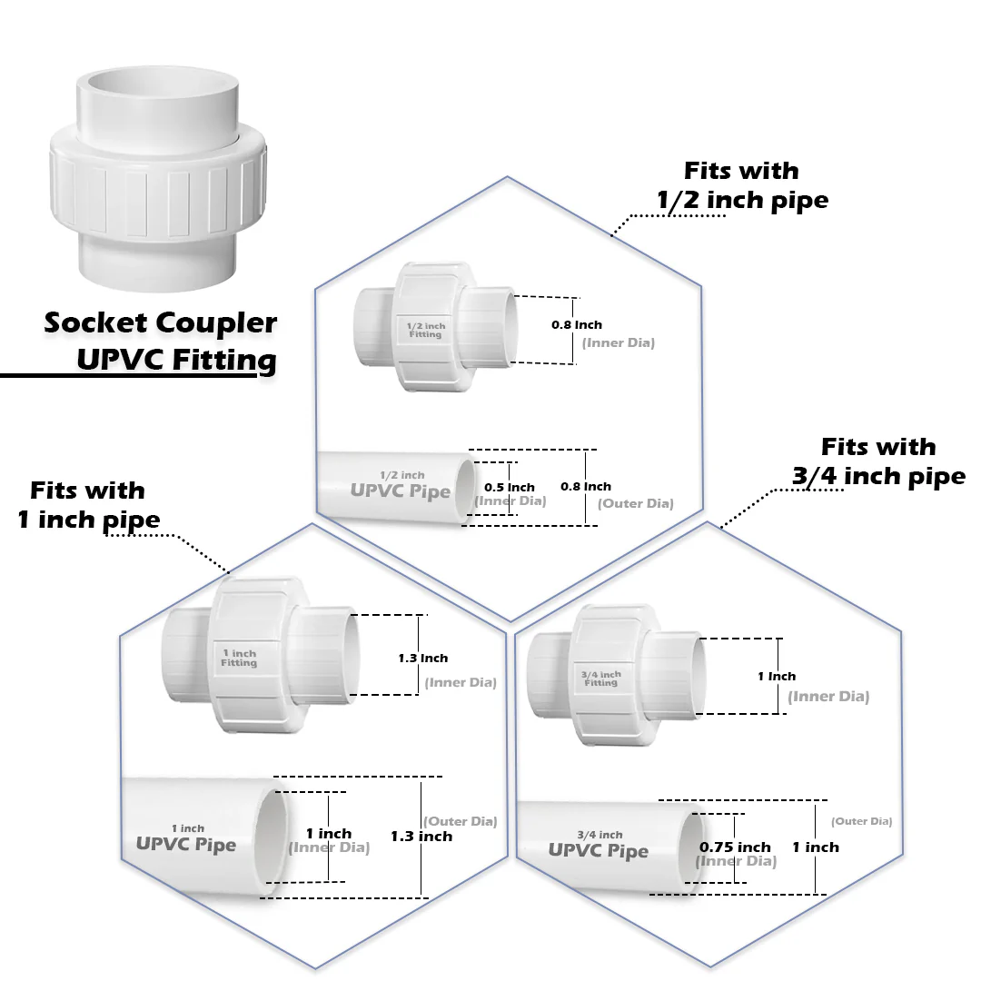 UPVC Pipe Fittings Joint for DIY/Furniture/Construction - Image 24