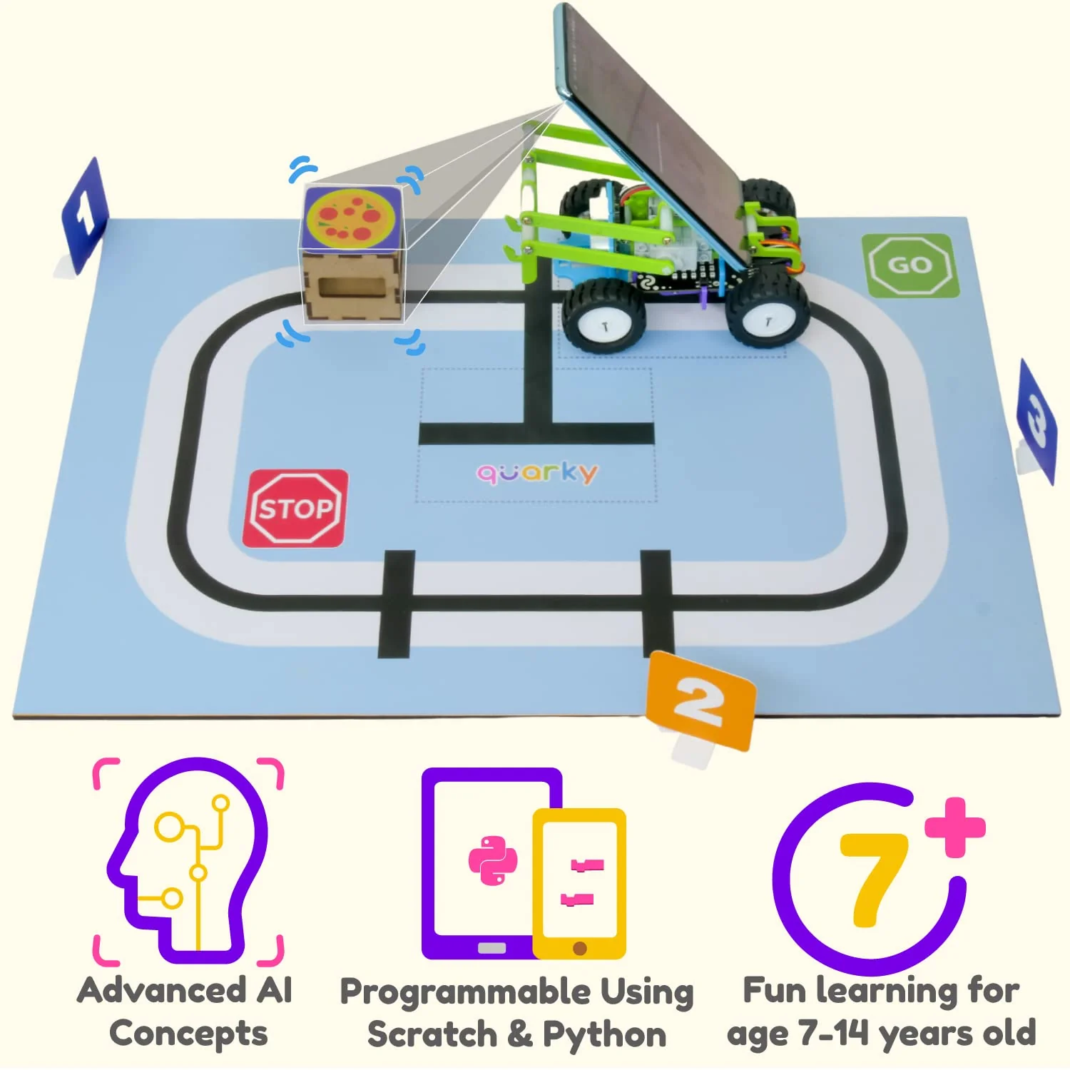 Quarky Ultimate Kit | Advanced AI Robot Toy Kit for 7+ Year Kids with Mechanical Construction & Model Making | Learn Robotics with 50+ Interesting AI & ML Projects - Image 3