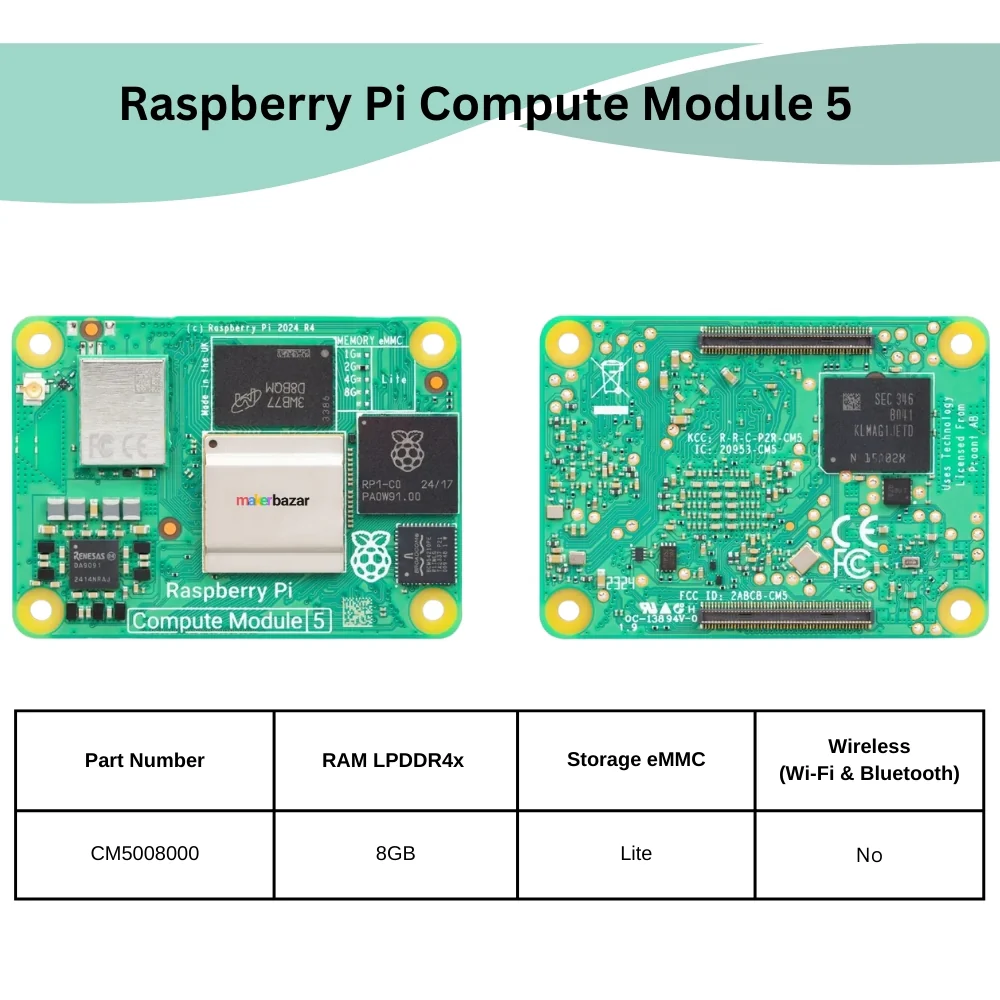 Raspberry Pi Compute Module 5 - Image 19