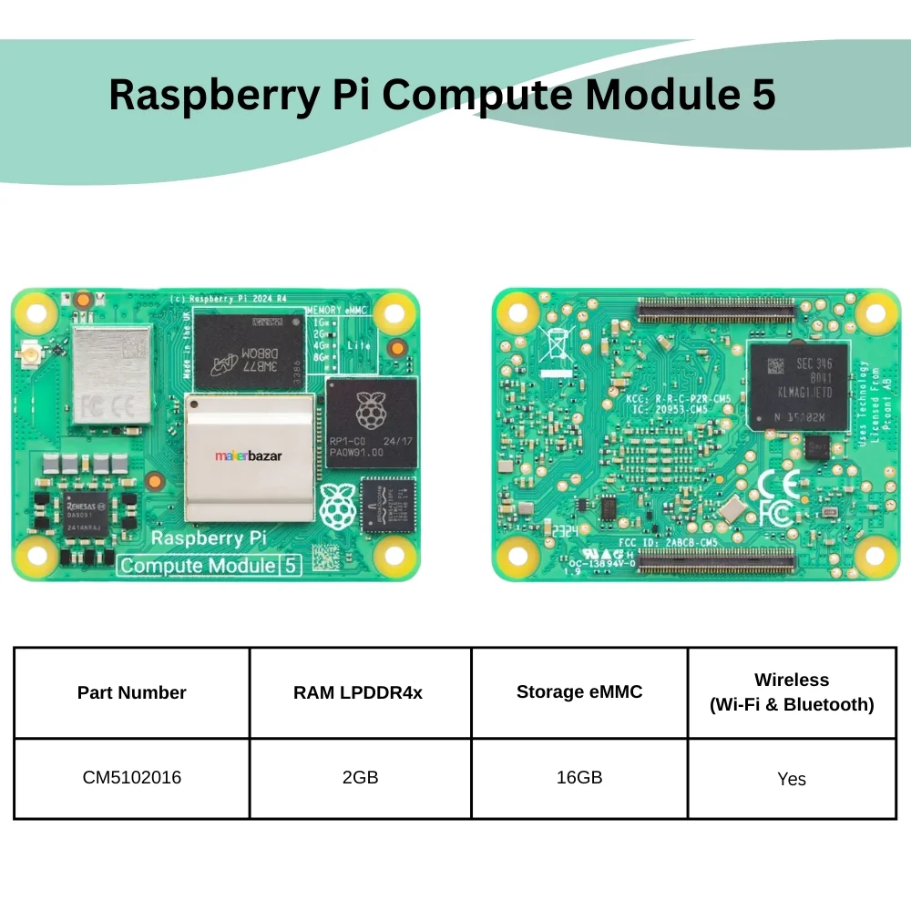 Raspberry Pi Compute Module 5 - Image 4
