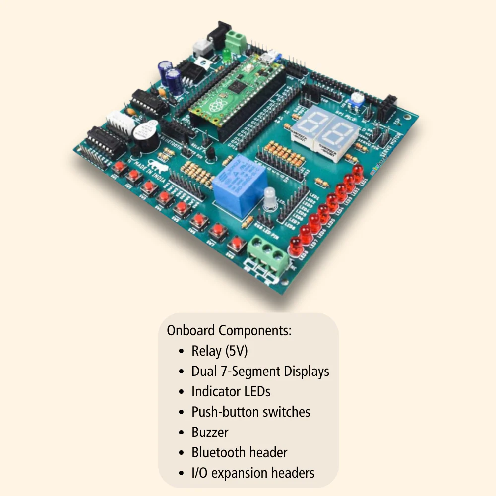 Raspberry Pi Pico Development Shield – Prototyping Expansion Board - Image 3