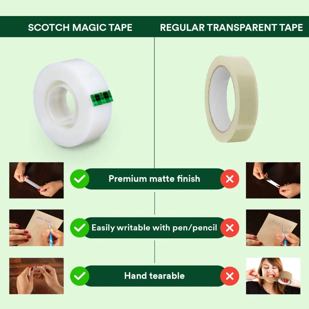 3M Scotch: 810-Series Magic Blaster Transparent Tape - Image 3
