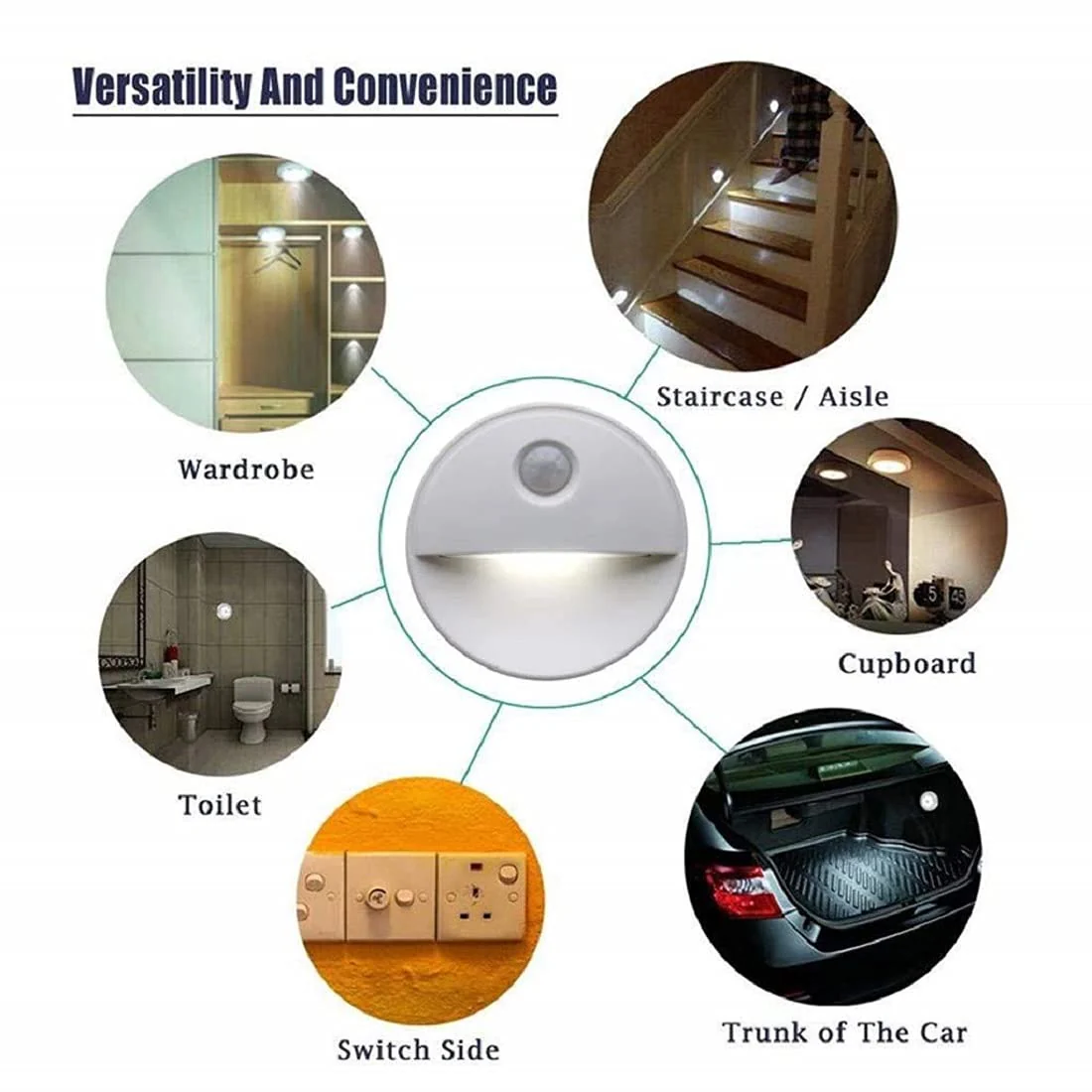 Self Adhesive Rechargeable Wireless Motion Sensor Light - Image 5