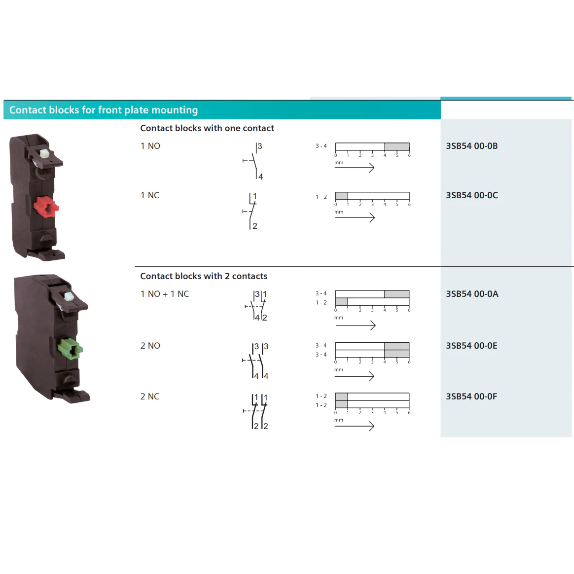 Siemens 3SB54 Contact Block for Push Button, Selector & Key Actuators - Image 2