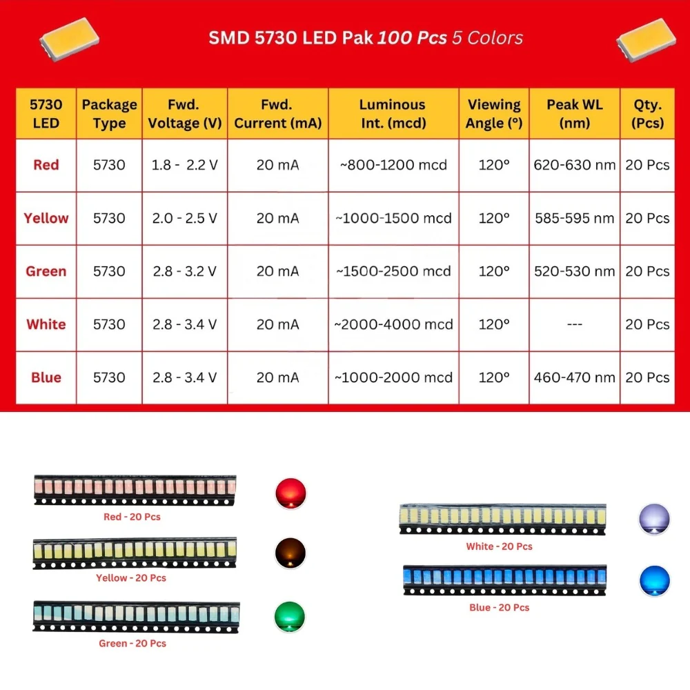 SMD LED Packs 100-Pcs 5-Colors RGBWY Assorted Kits - Image 2
