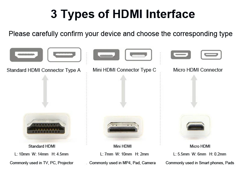 Standard Male HDMI to HDMI Cable - Image 3