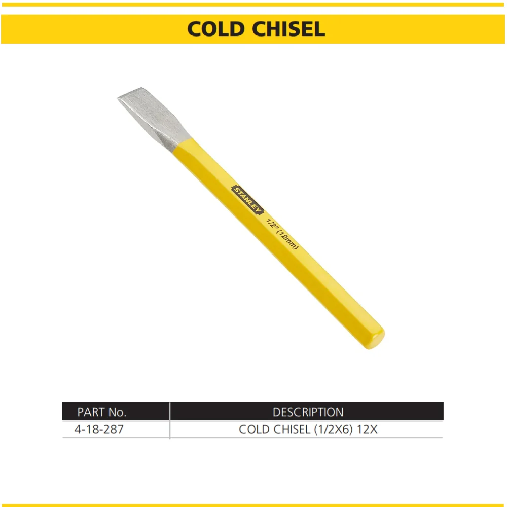 Stanley Steel Chisels - Image 2