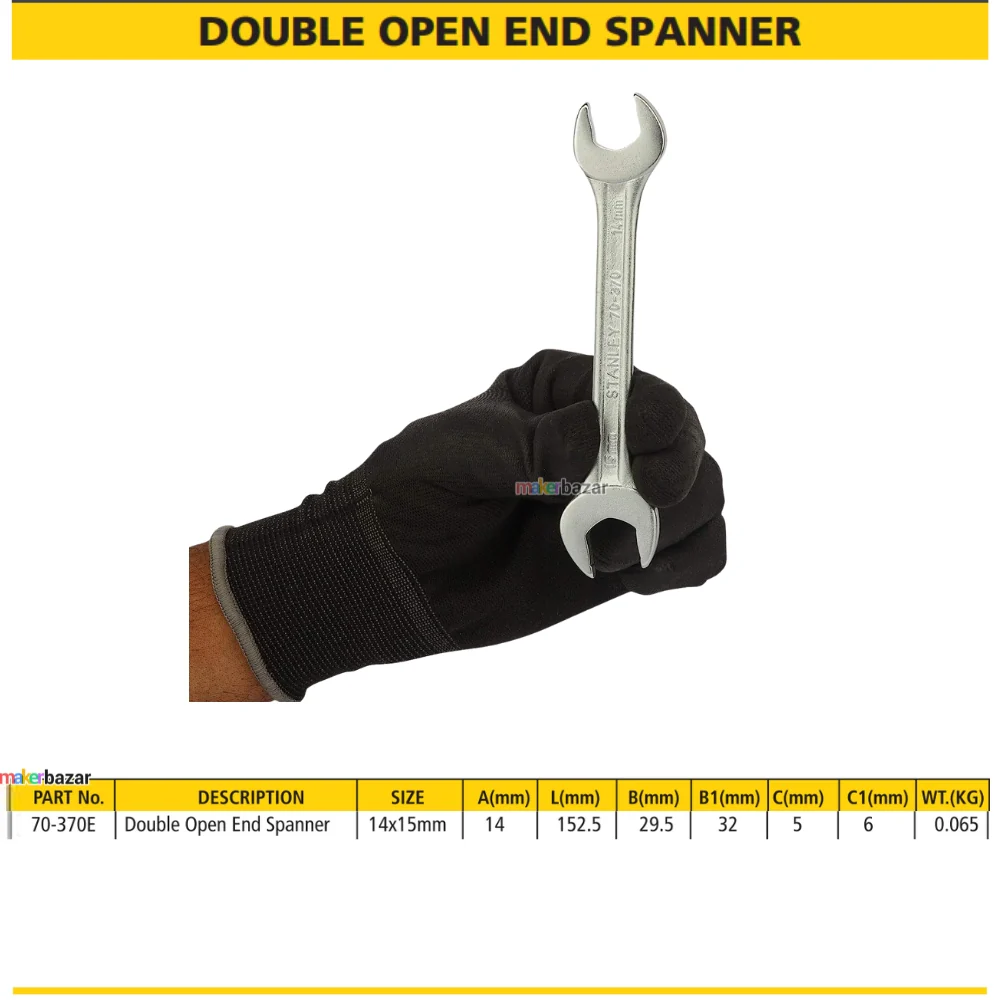 Stanley Double Open End Spanners - Image 7