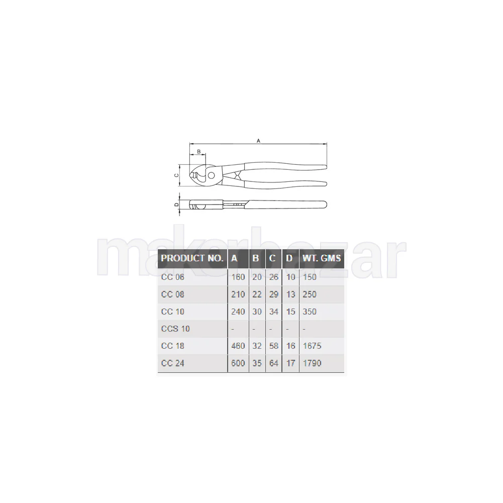 Taparia: CC 08 Cable Cutters 210mm/8inch - Image 6