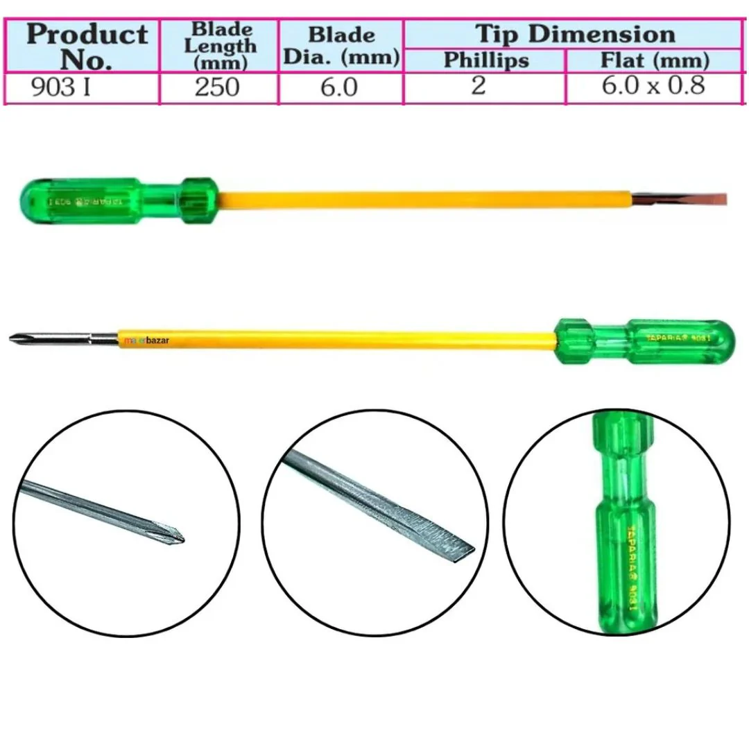 Taparia: Two In One Steel Screwdrivers - Image 10