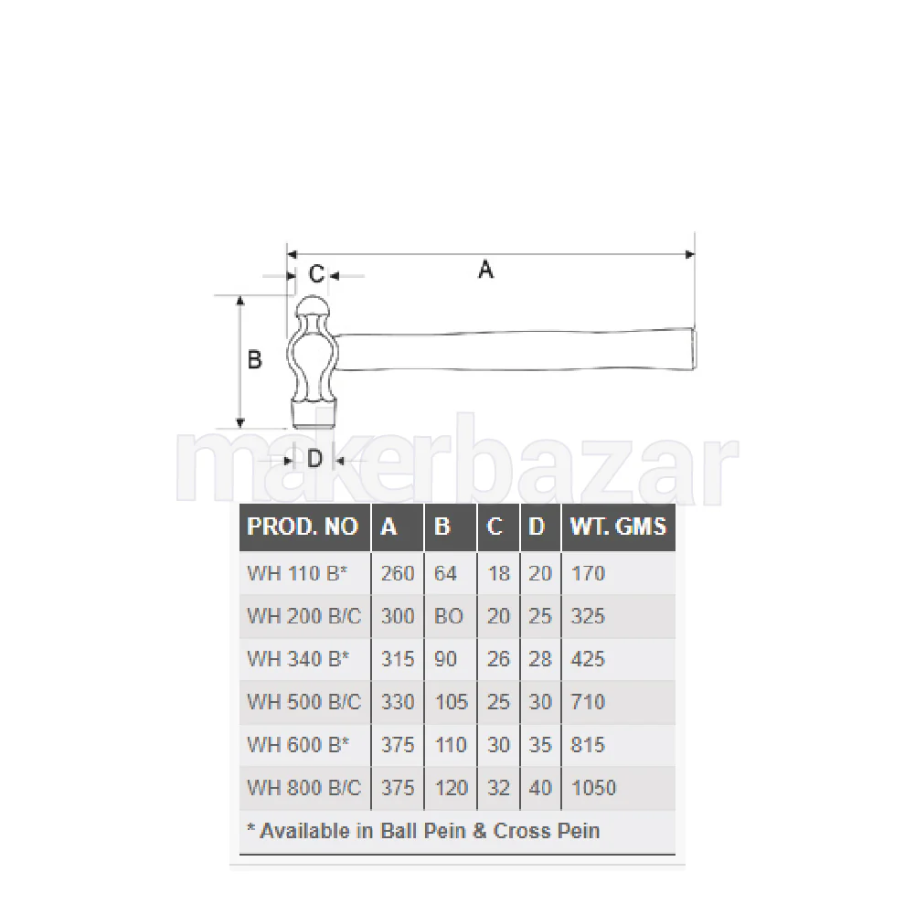 Taparia: WH110B Ball Pein Hammer with Handle (110 Grams)) - Image 5