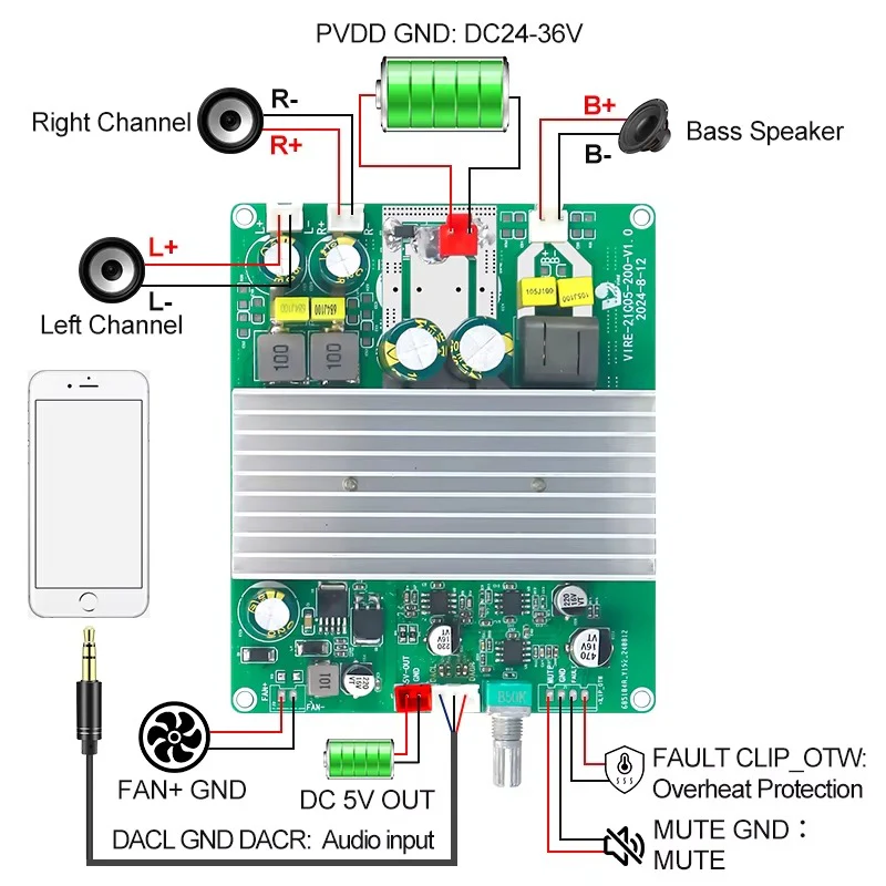 2x50W+200W TPA3251 24-38VDC 2.1-Channel Audio Power Amplifier Module - Image 3