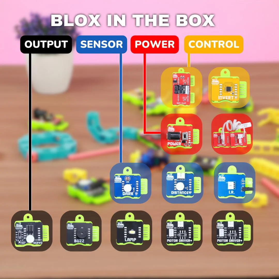 WitBlox IOT Robotic Science Kit 101+ projects 137 Parts - Image 7